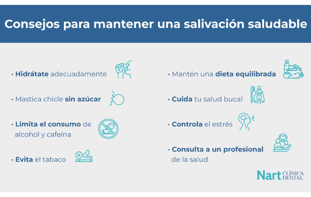 Consejos para mantener una salivación saludable