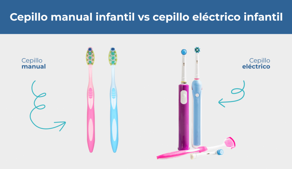 Cepillo manual infantil vs cepillo eléctrico infantil: Cuál elegir